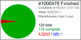 Batch Shipping