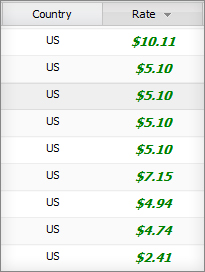 Shipping Rates for Multiple Orders