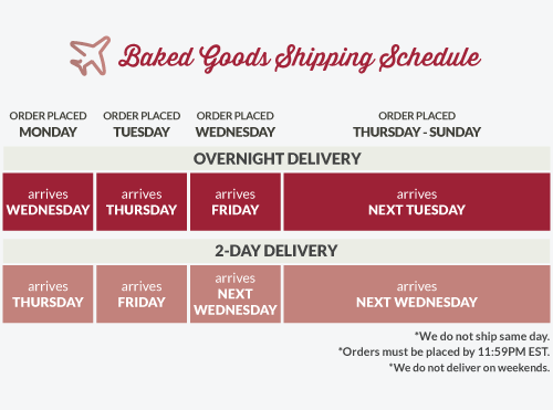 Carlo's Bakery makes sure their customers know their shipping schedule.