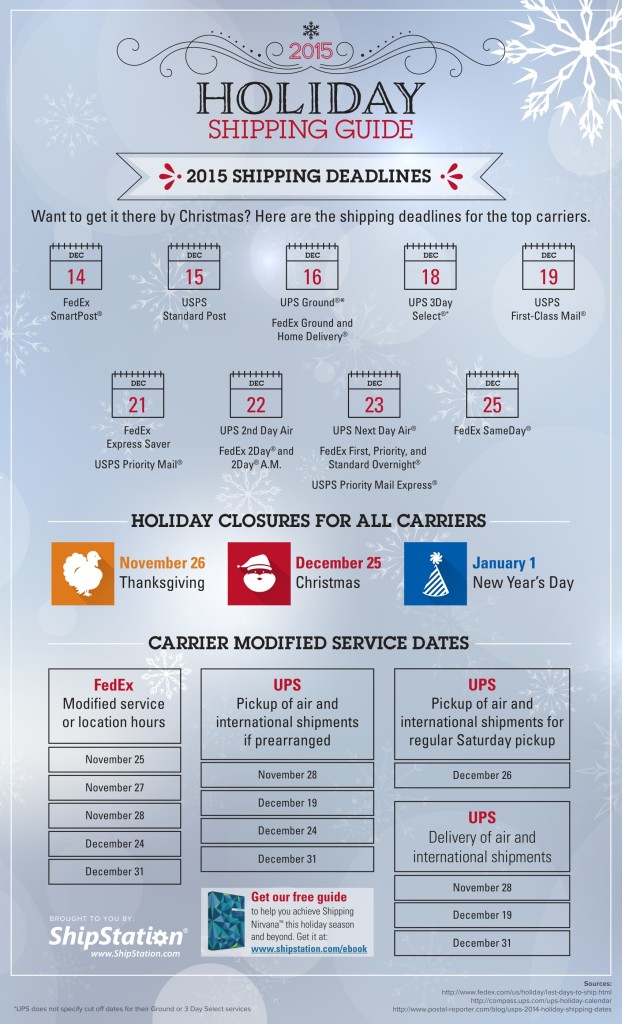 Holiday-2015-Shipping-Guide-1700x2800
