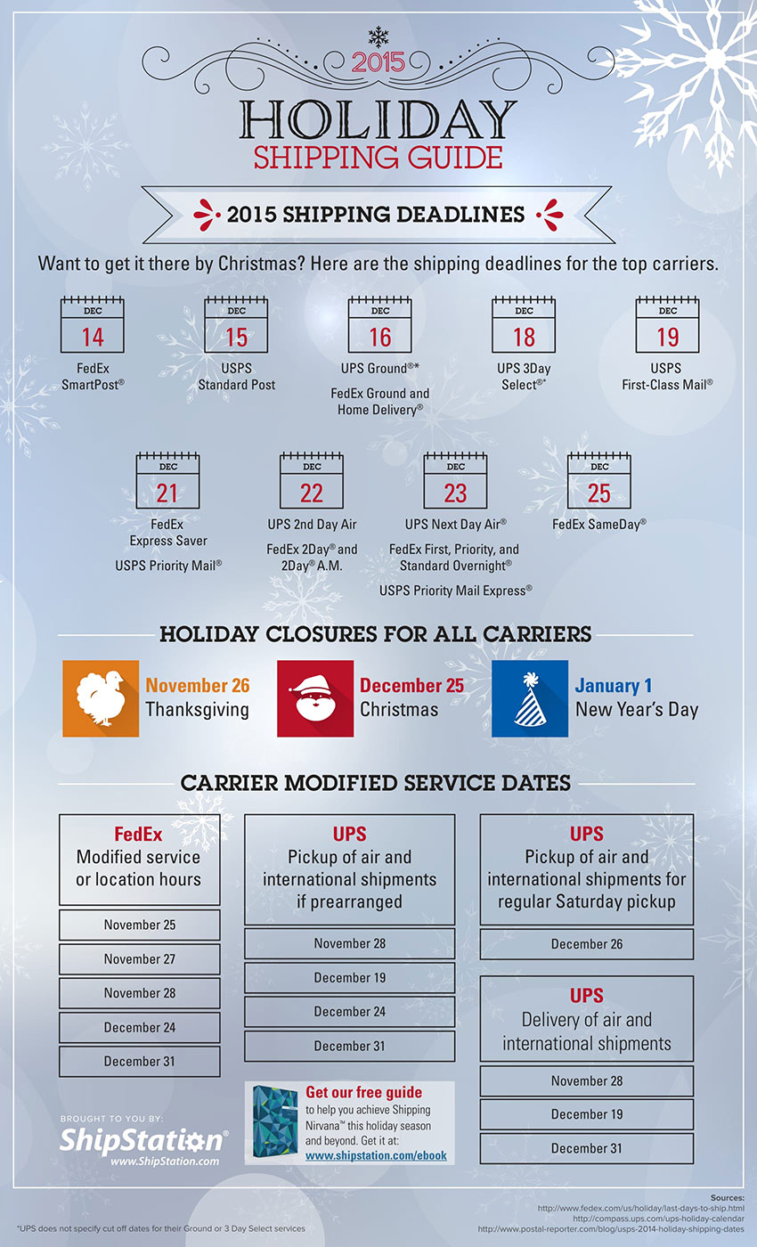 Holiday-2015-Shipping-Guide-850x1400