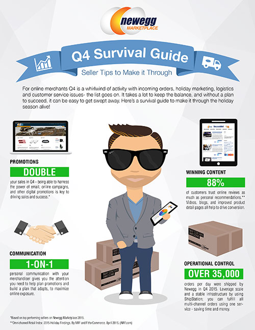 Q4 Survival Guide