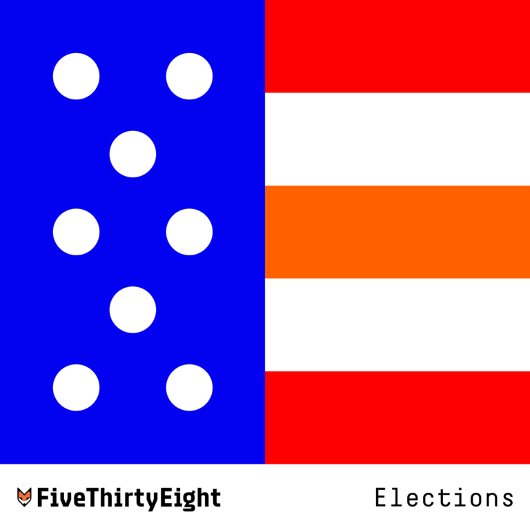 FiveThirtyEight Elections Podcast
