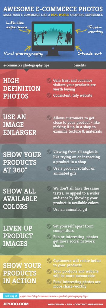 Product Photography Infographic 