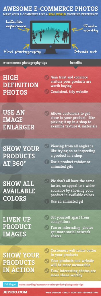 Product Photography Infographic