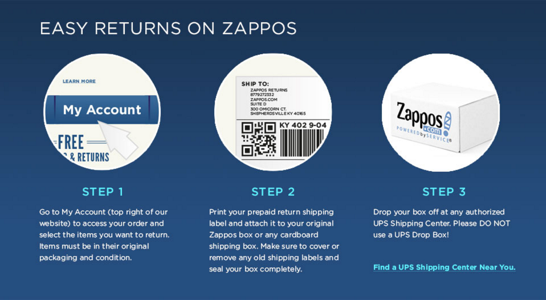 Zappos e-commerce returns policy.