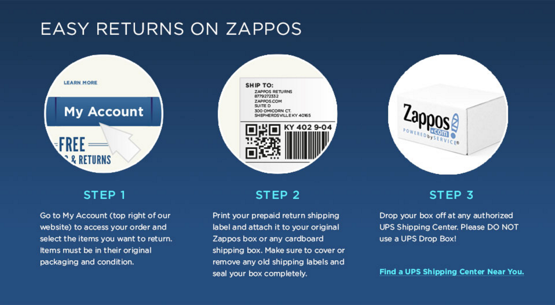 Return вернуть. Zappos Box. Return Label. Shipping Return. Ups Return Label.