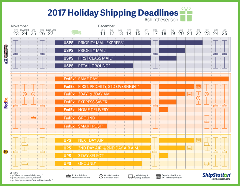 2017 Holiday Shipping Deadlines