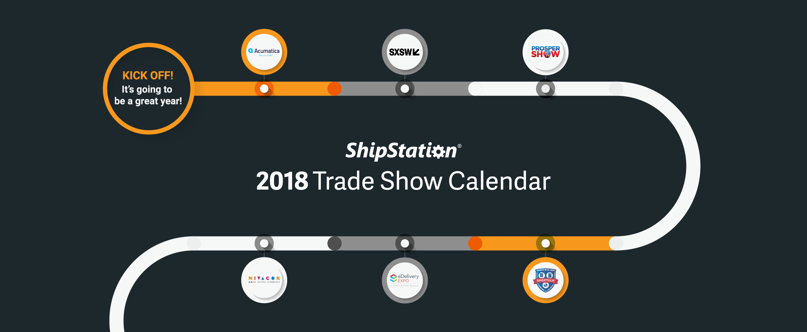 2018 ShipStation Trade Show Schedule