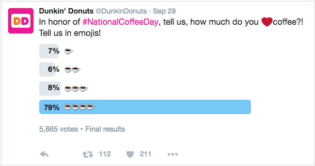 Ecommerce Marketing Content - Dunkin' Donuts Twitter Poll