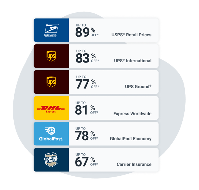 The Cheapest Way to Ship a Package in 2024 - ShipStation