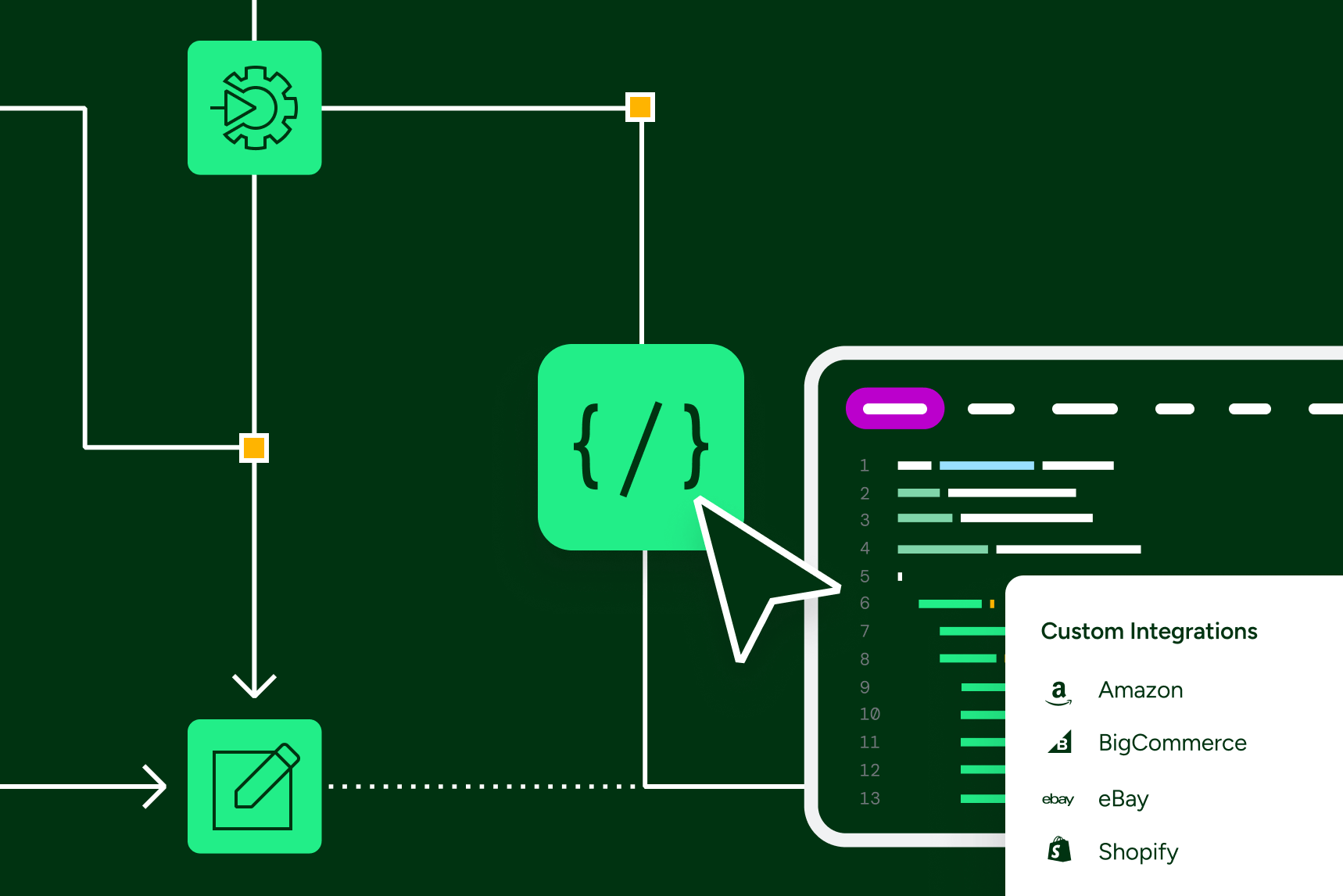Shipping Integration Management | ShipStation
