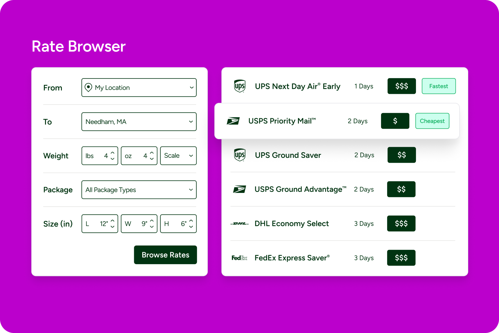 Shipping Management & Fulfillment | ShipStation
