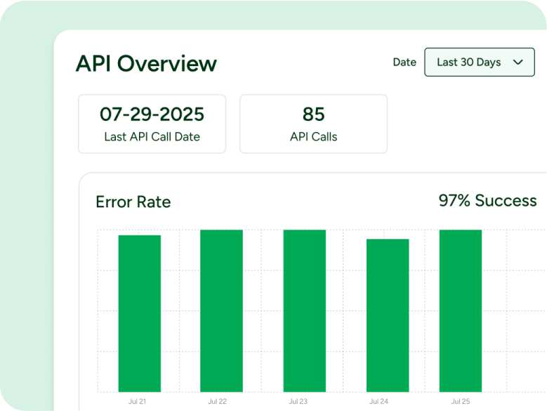 Reduce shipping downtime and improve ROI