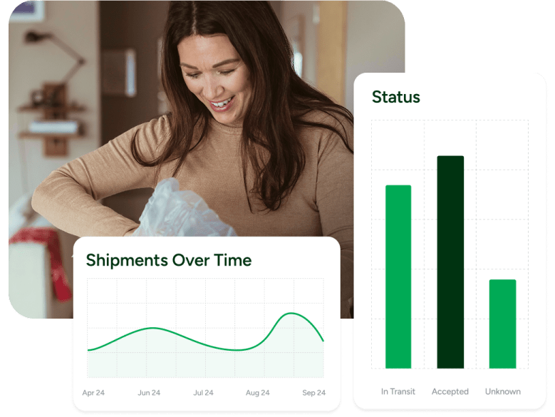 Monitor shipping delays, exceptions, and lost packages.