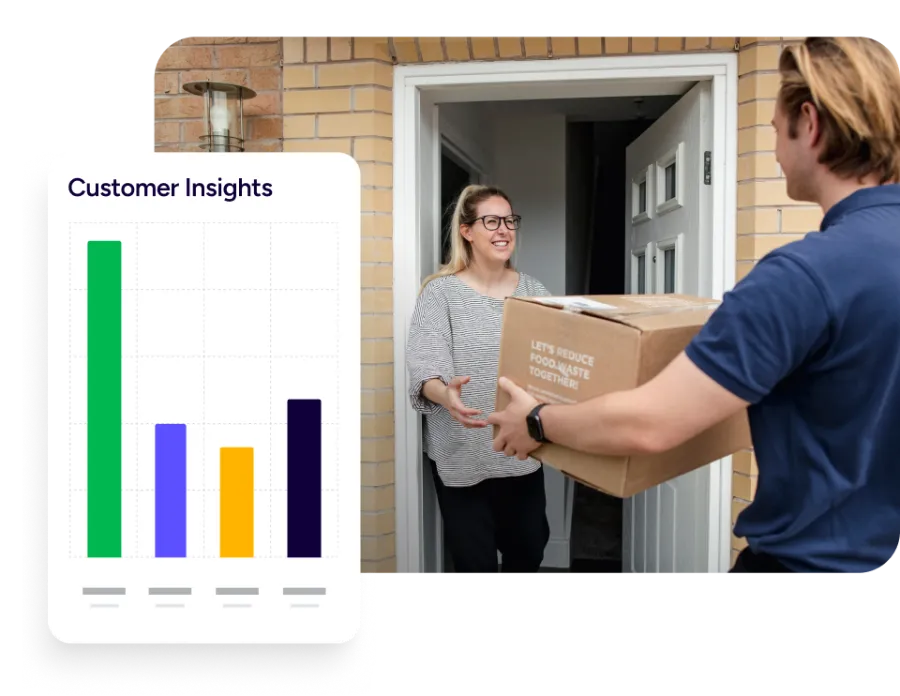 Fulfillment analytics software