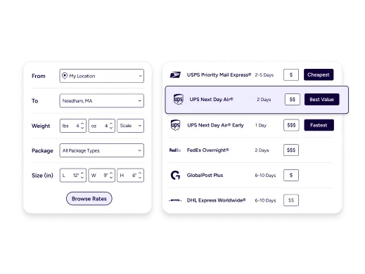 reduce costs on next day orders without cutting corners