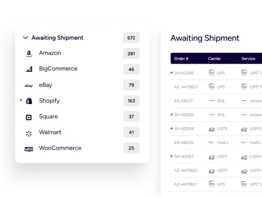 scaling ecommerce ground shipping operations across channels
