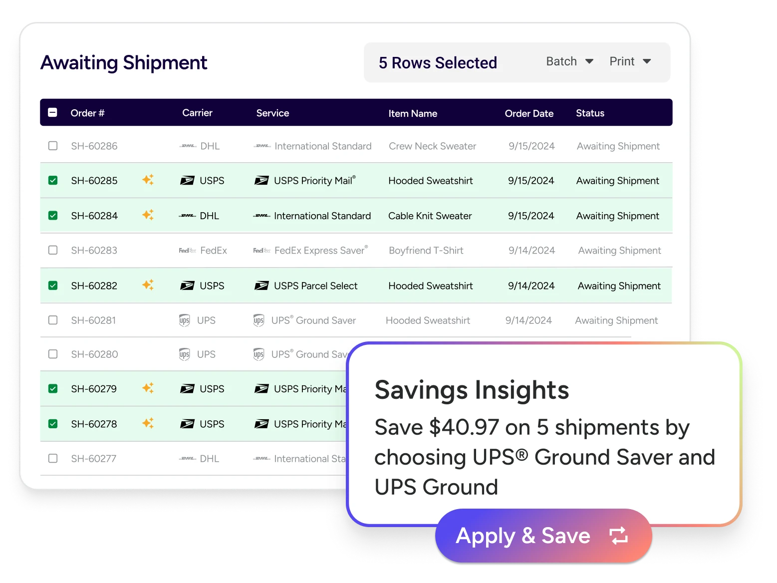 Awaiting Shipment Report