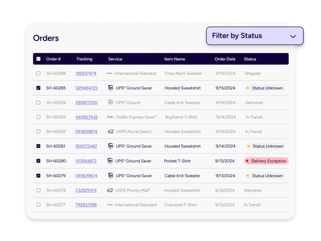Shipping order issues report