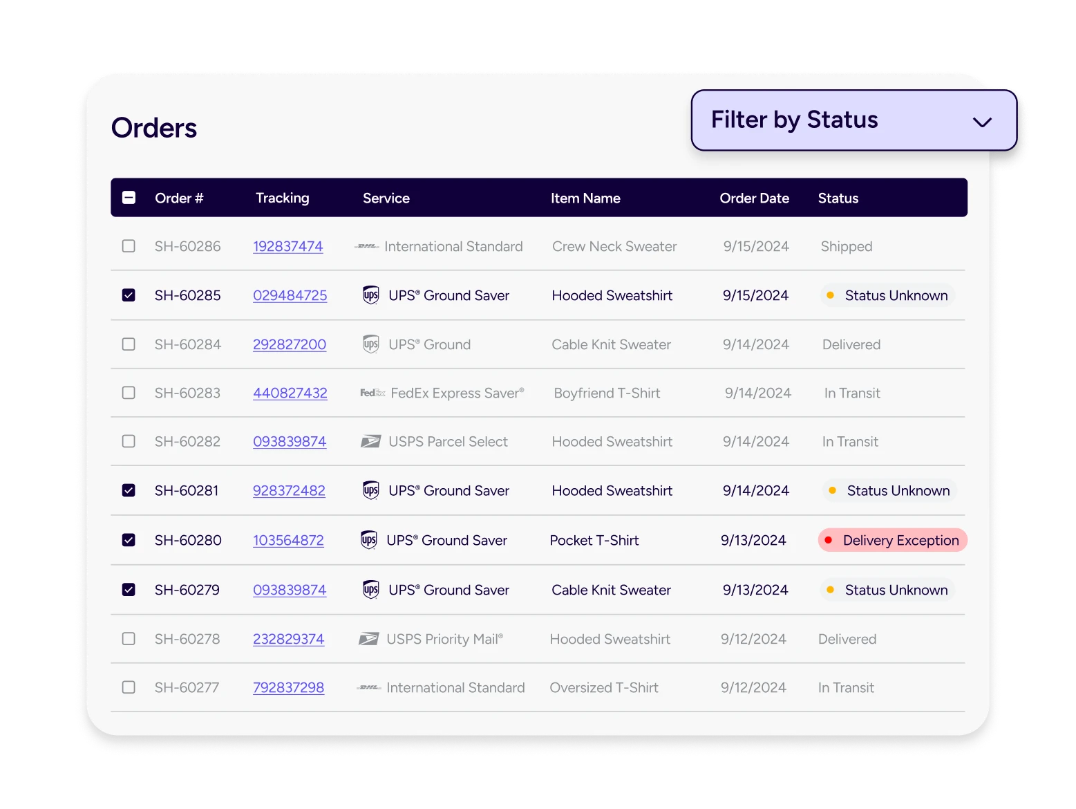 Shipping order issues report