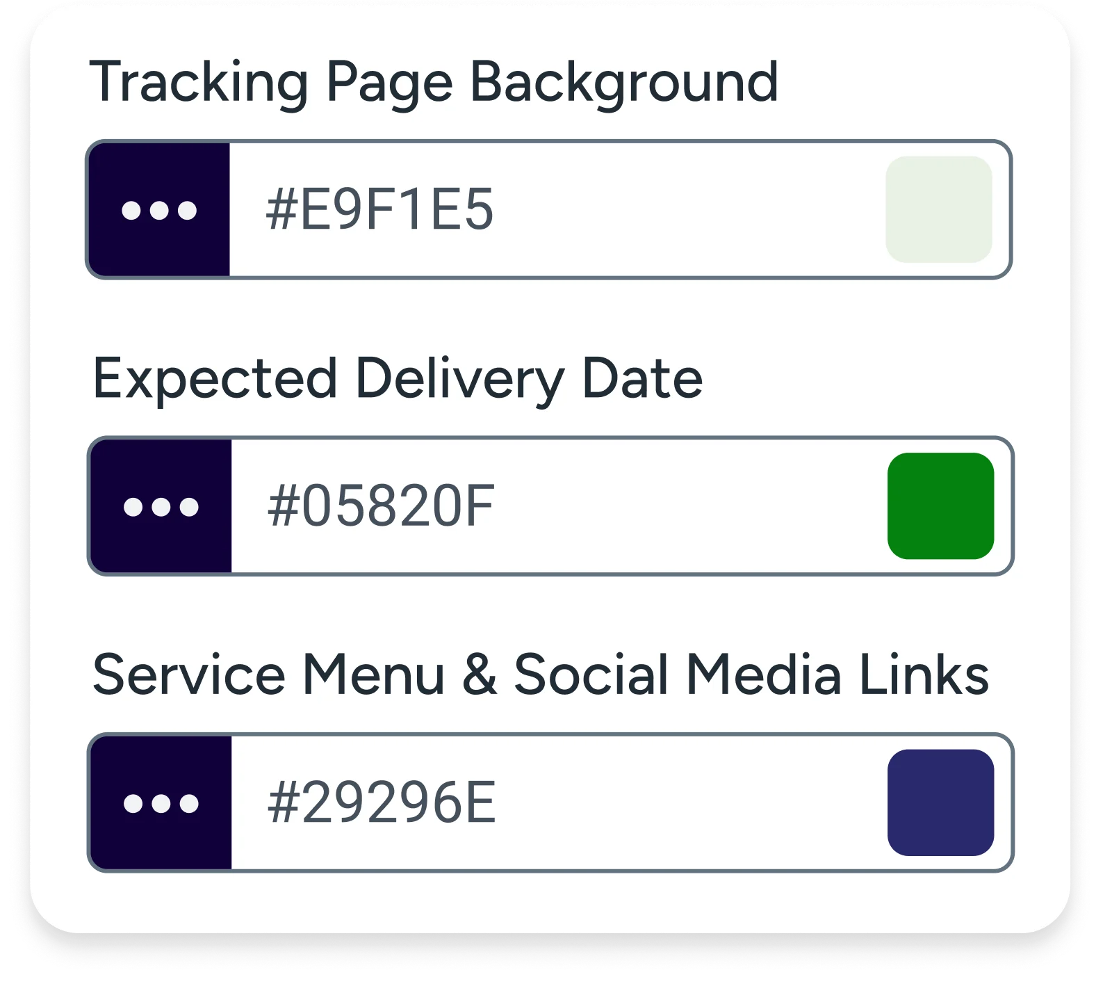 Branded tracking