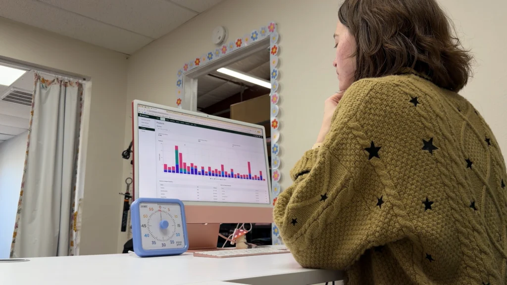 shipping analytics shipstation viral tiksurges