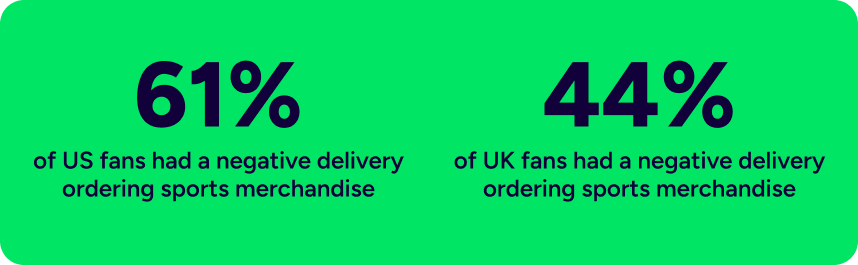 sports merchandise shipping