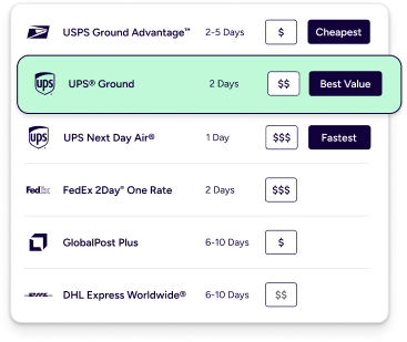 Rate comparison across connected carriers